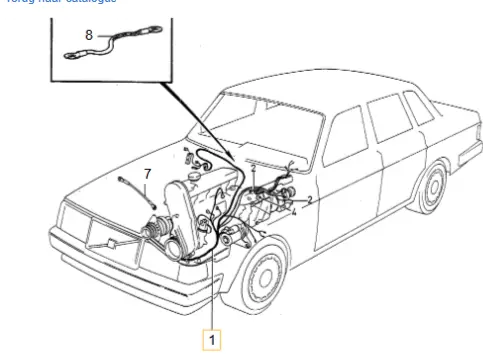Kabelboom motor Volvo 240 1991 3523899