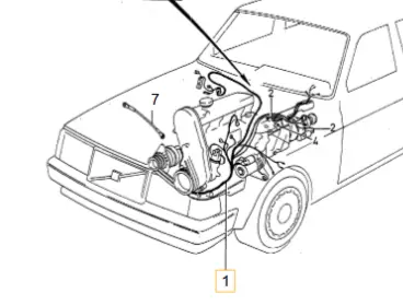 Kabelboom motor Volvo 240 9139227
